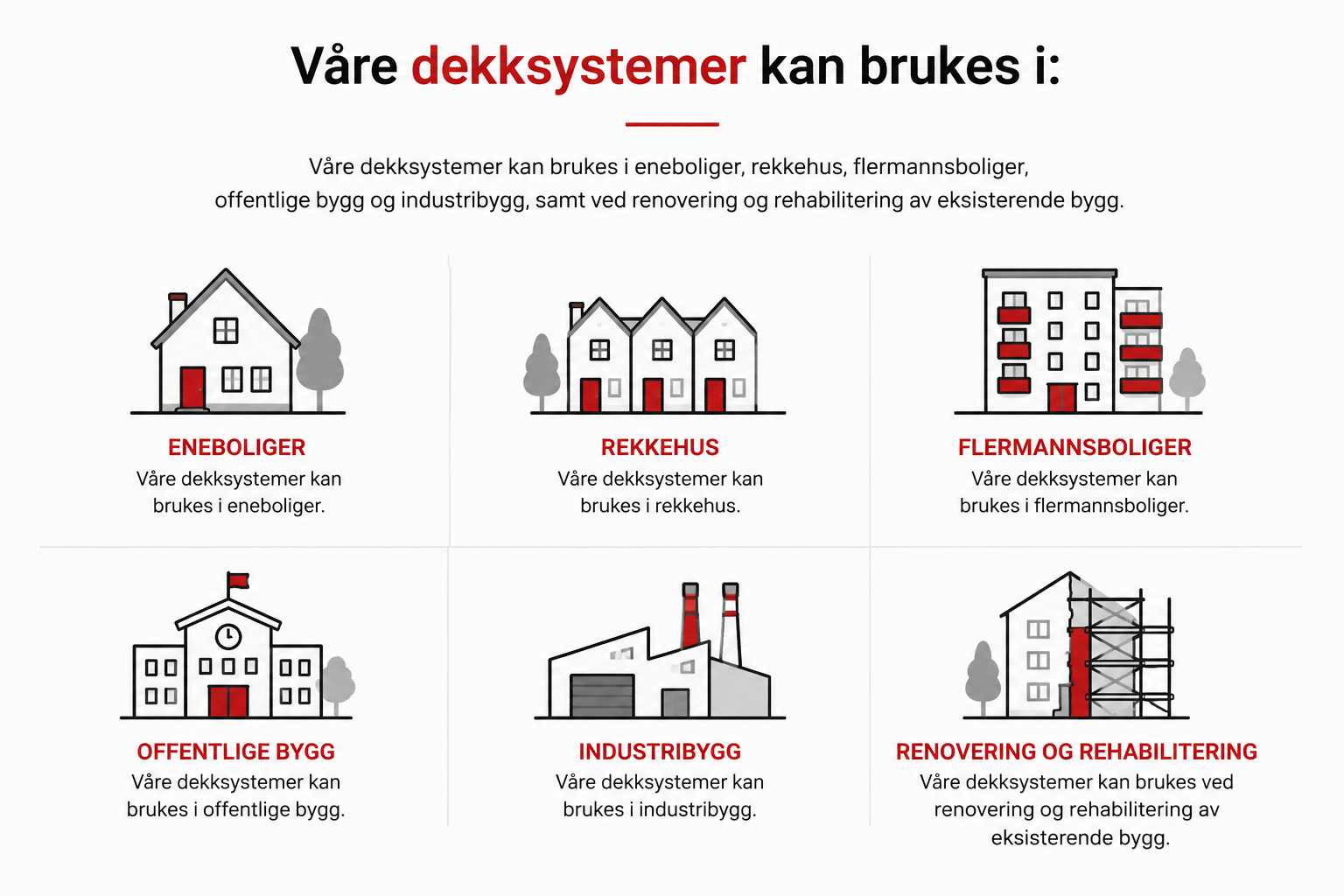 kan brukes